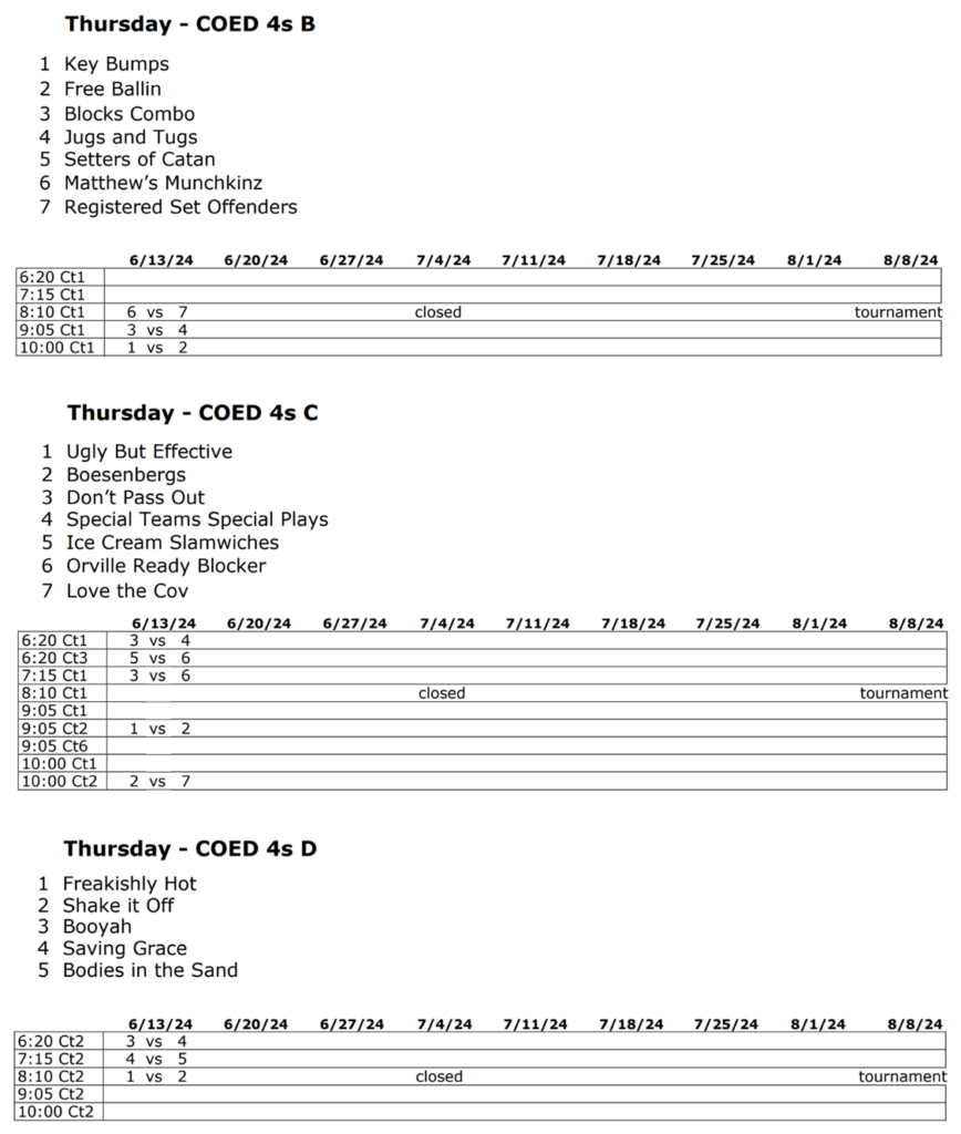 Schedules Thursday Cincinnati Sand Sand Volleyball Leagues